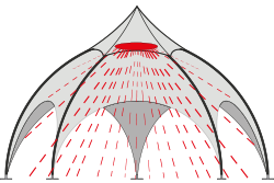 expodome lighting