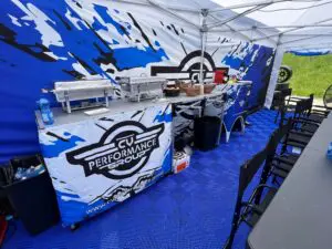 expotable CV Performance