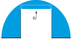 Expoair Standard Türe
