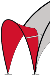 expodome visière
